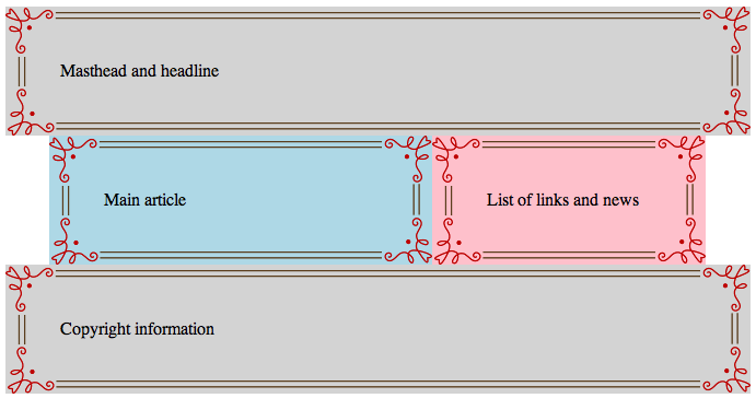 Example with decorative borders