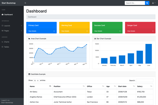 Dashboard template